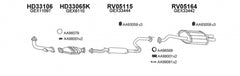 Carlig remorcare AUDI A4 Avant 8D5 B5 BOSAL 050-063