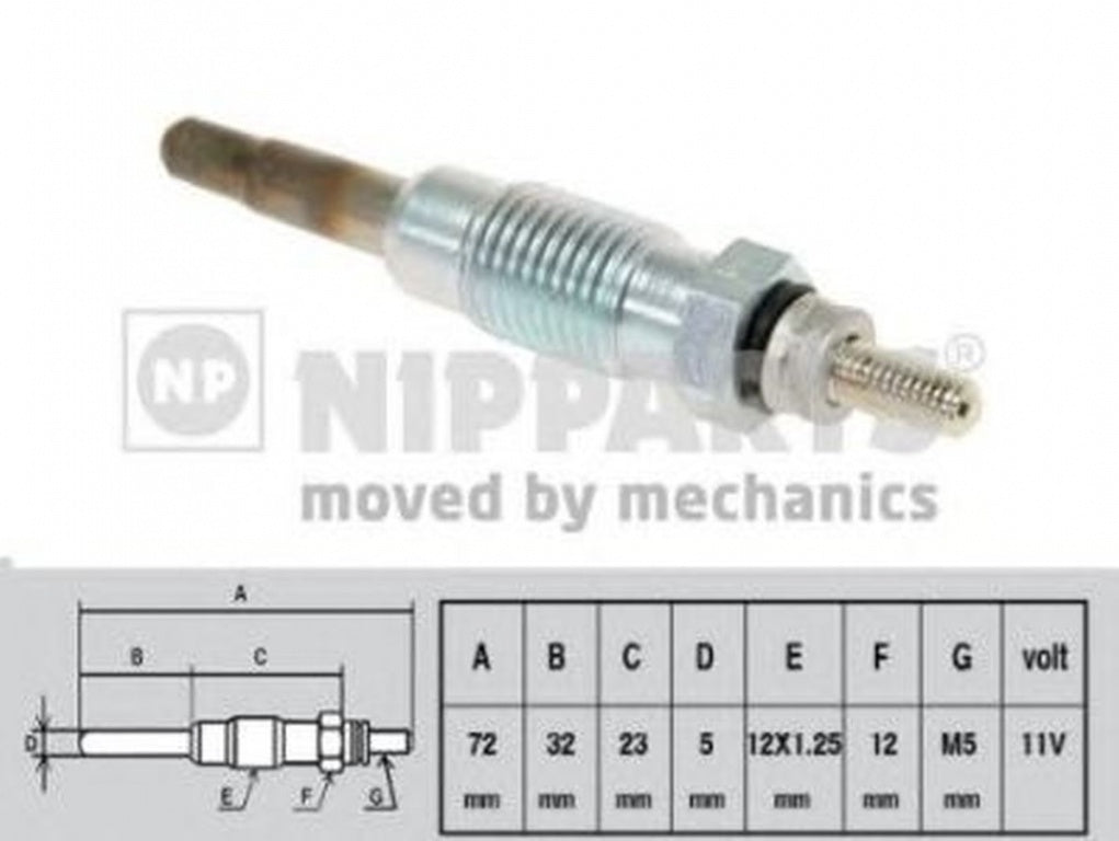 Bujie incandescenta MERCEDES-BENZ E-CLASS combi S124 NIPPARTS J5710400