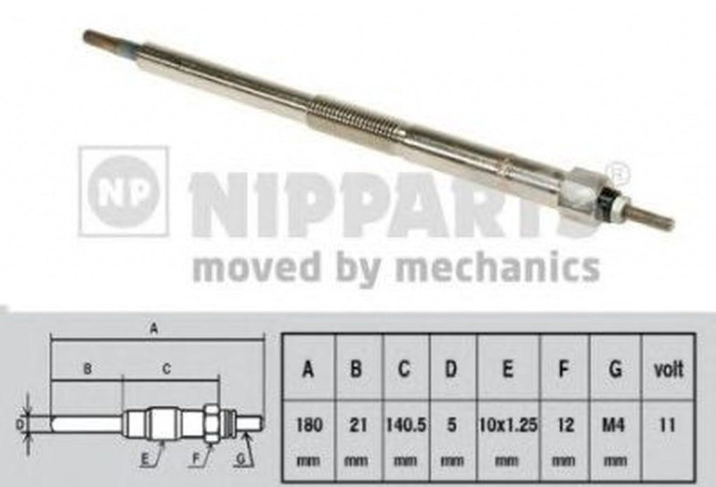 Bujie incandescenta NISSAN PRIMERA Hatchback P12 NIPPARTS J5711026