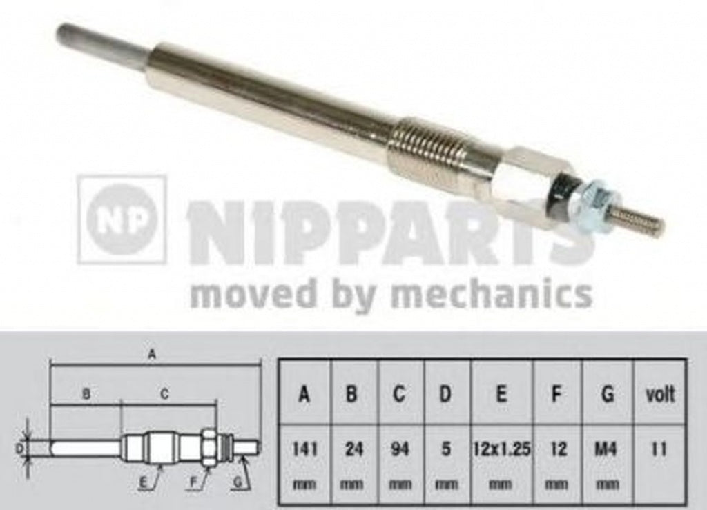 Bujie incandescenta OPEL FRONTERA A 5 MWL4 NIPPARTS J5719002
